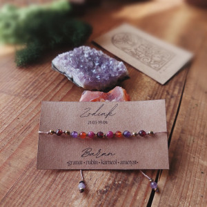 Bransoletka Zodiakalna, Baran, Zodiak