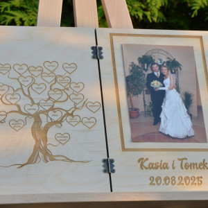 Podziękowania dla rodziców