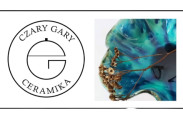 Czary Gary Ceramika