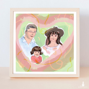 Portret na zamówienie, na podstawie zdjęć